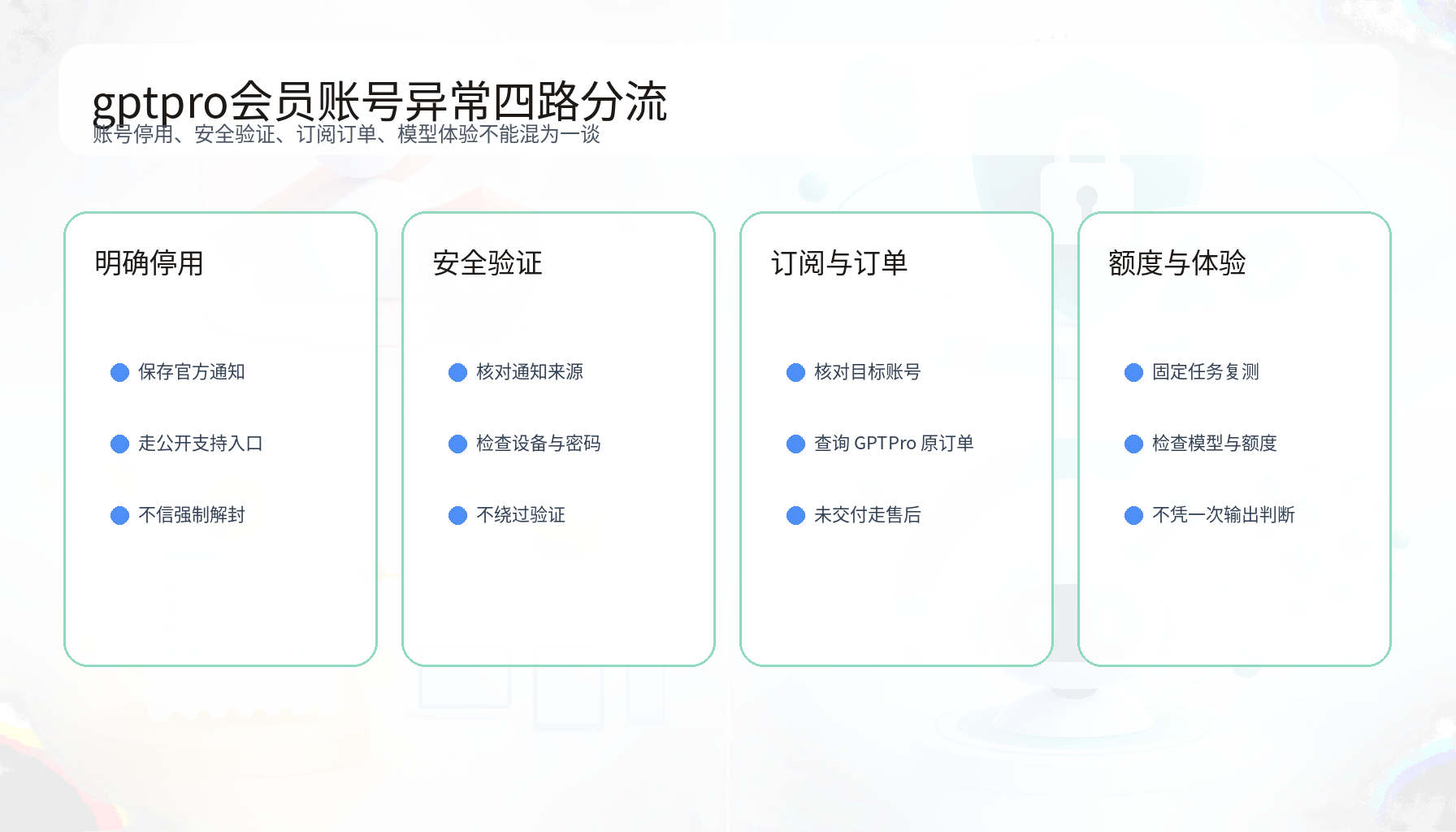 gptpro会员账号异常停用验证订阅订单与模型体验四路分流图