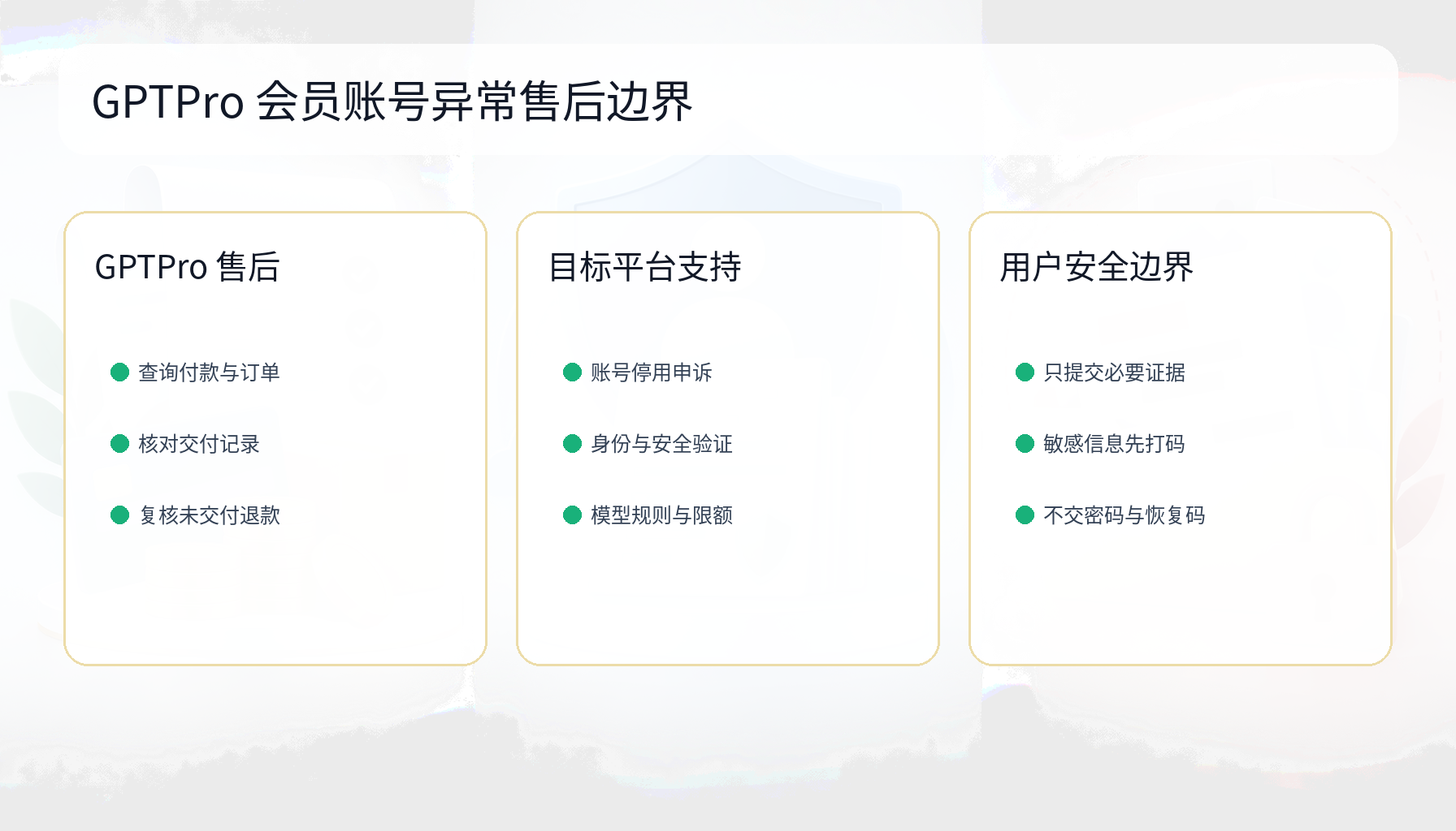gptpro会员账号异常官方支持与GPTPro订单售后边界图
