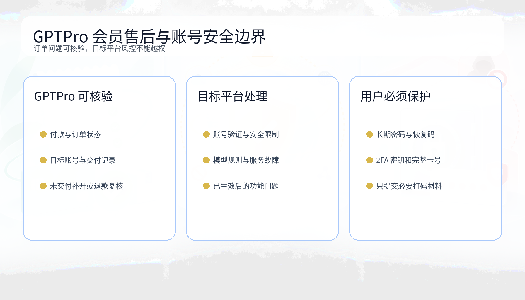 gptpro会员订单售后平台问题与账号安全边界图