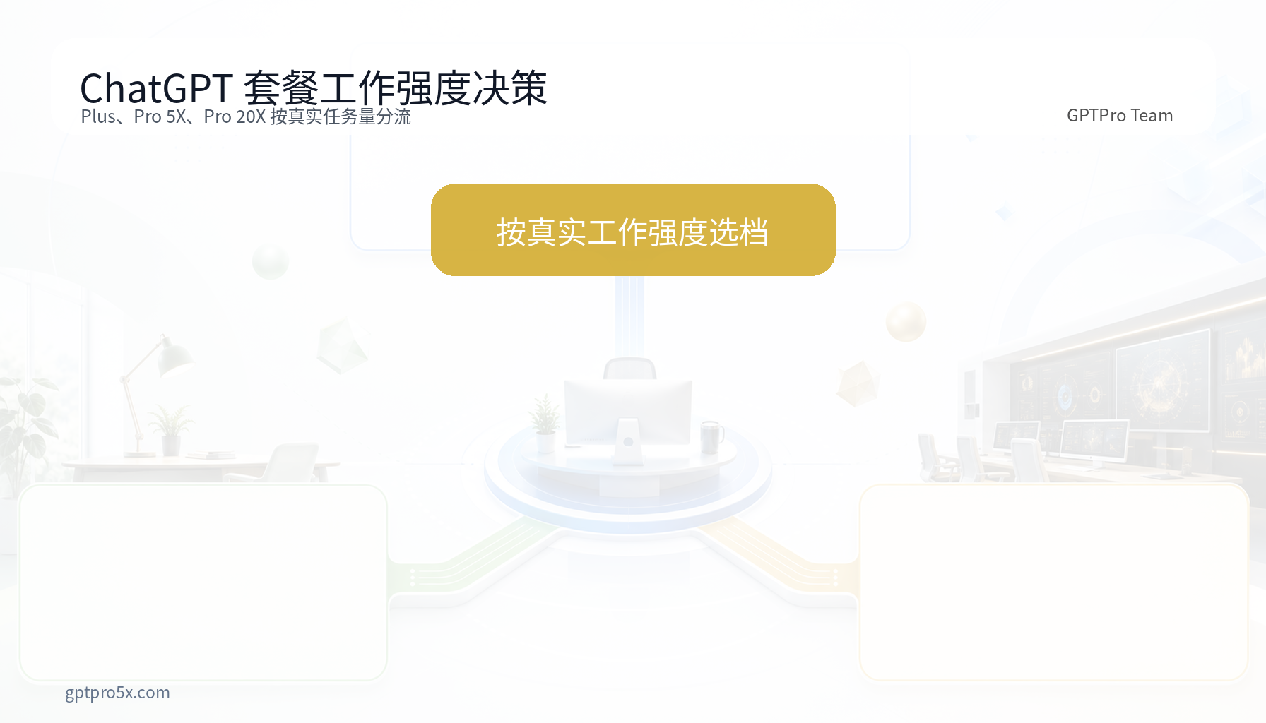 ChatGPT Plus Pro 5X Pro 20X 按工作强度选择决策图