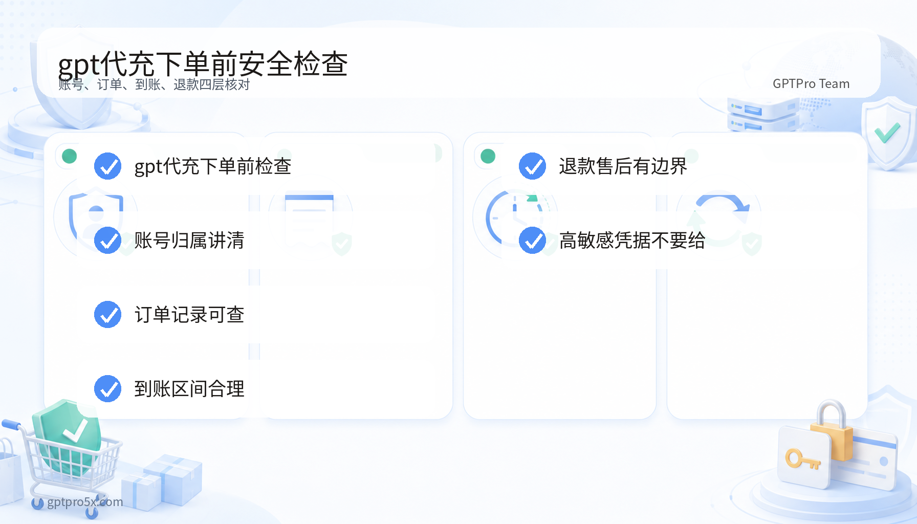 gpt代充平台下单前账号订单退款安全检查清单
