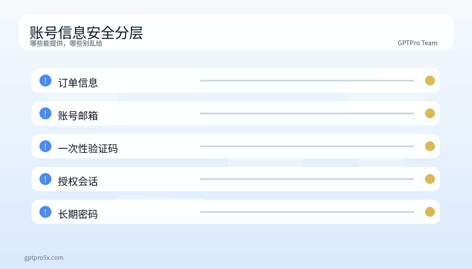 GPTPro 代充账号信息安全分层图