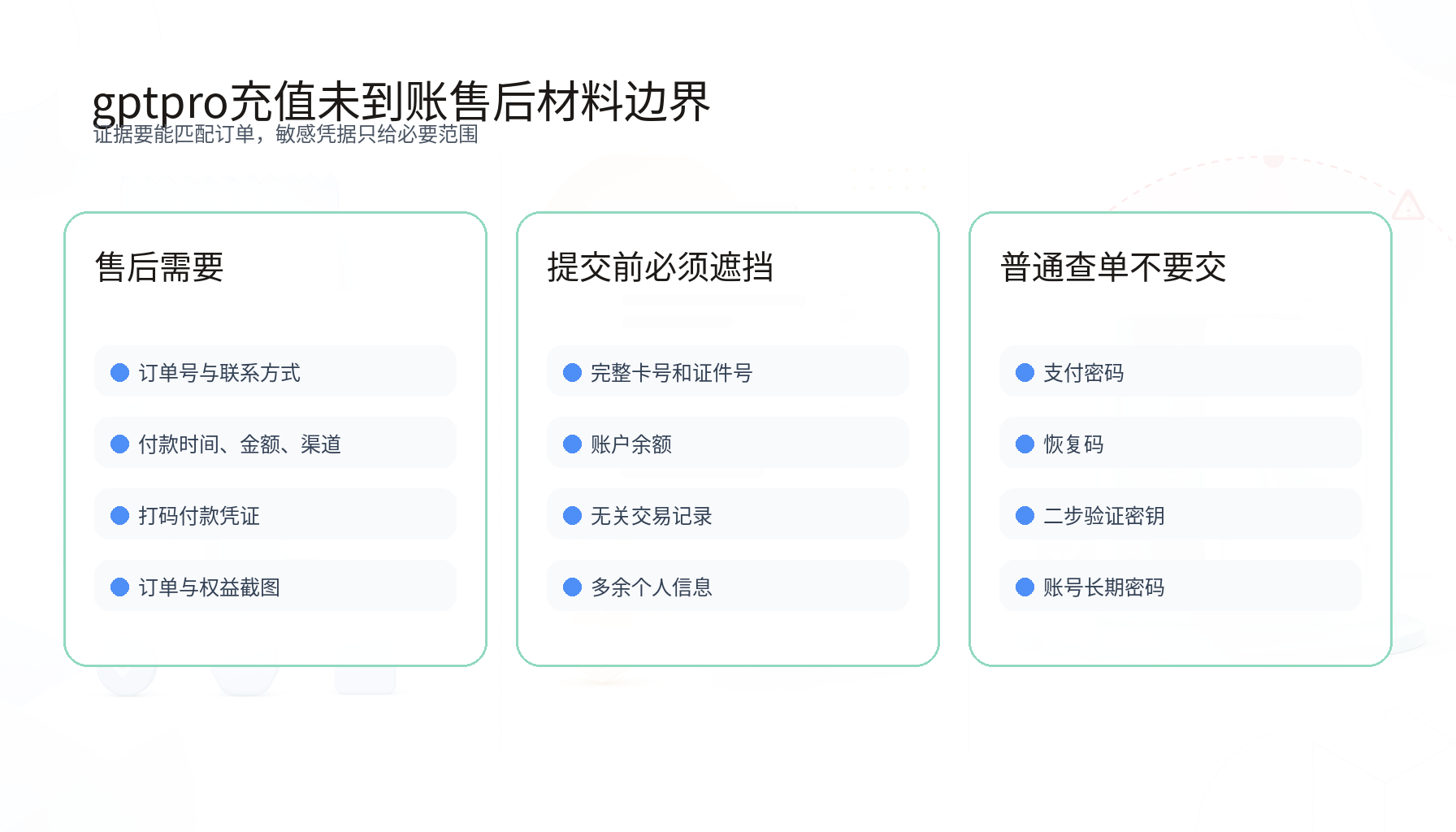 gptpro充值未到账联系客服证据与敏感信息边界图