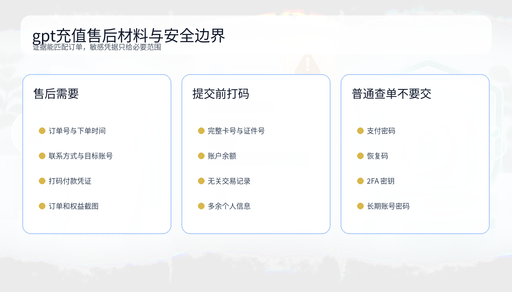 gpt充值失败订单查询到账核验售后材料与敏感信息边界图