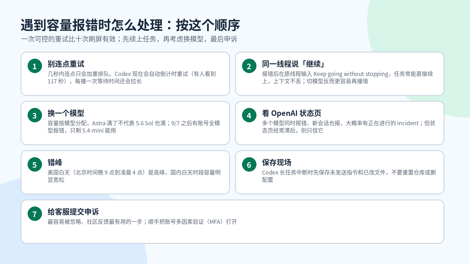 遇到 Selected model is at capacity 时的 7 步处理顺序